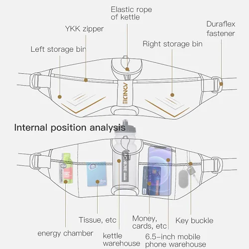 Aonijie Running Waist Bag