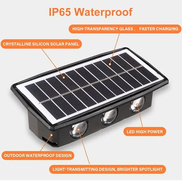 Last Day Promotion 50% OFF Solar Powered Wall Light